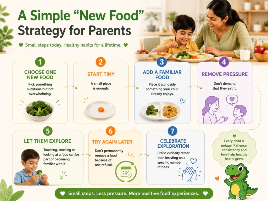 7-step new food strategy for parents to help picky eaters explore healthy foods with small portions, familiar foods, and no pressure