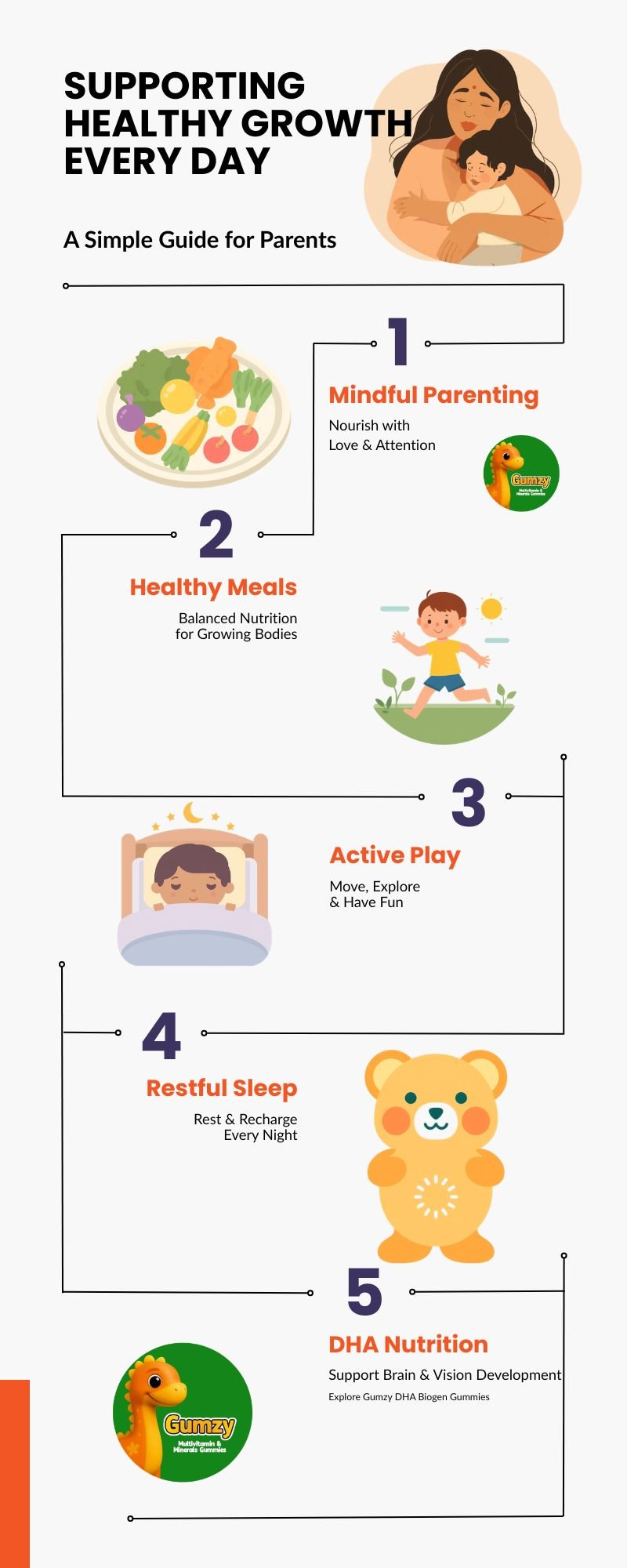DHA gummy guide : What should parents look for?